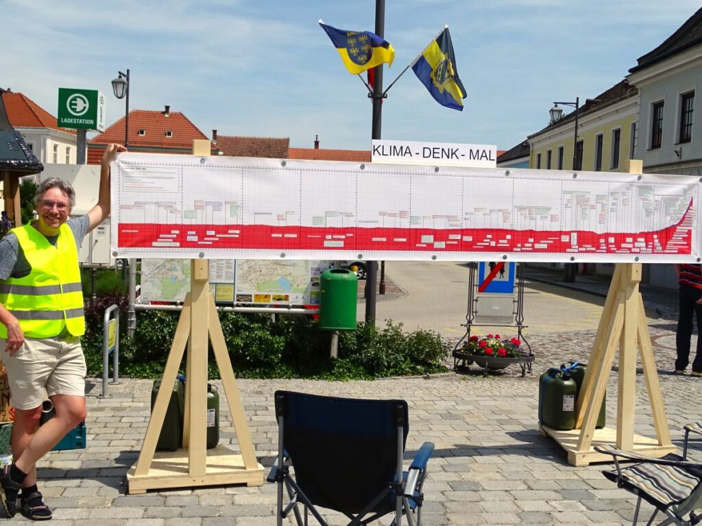 Hitzeaktionstag 6.4.2025 #lkgmündbleibt